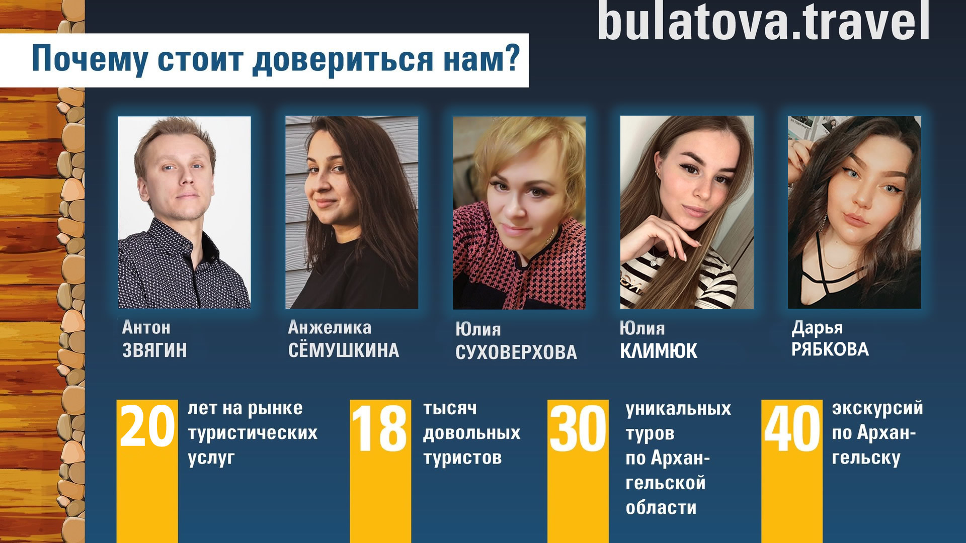 Факты о Турцентре Виктории Булатовой®